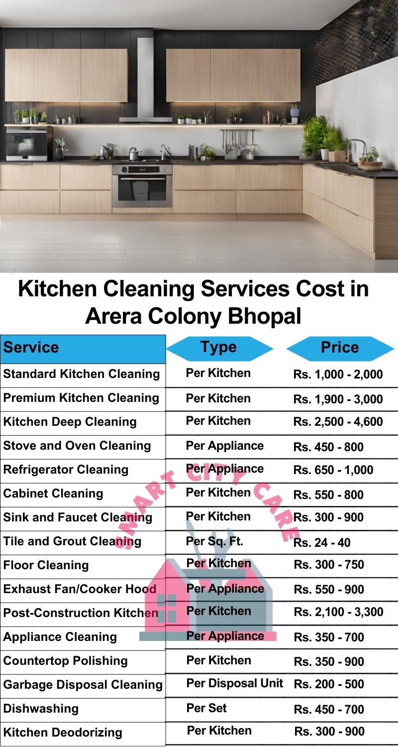 Kitchen cleaning services Arera Colony, Bhopal price list