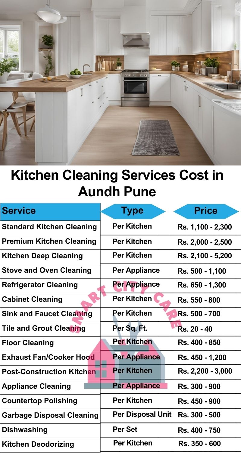 Kitchen cleaning services Aundh, Pune price list