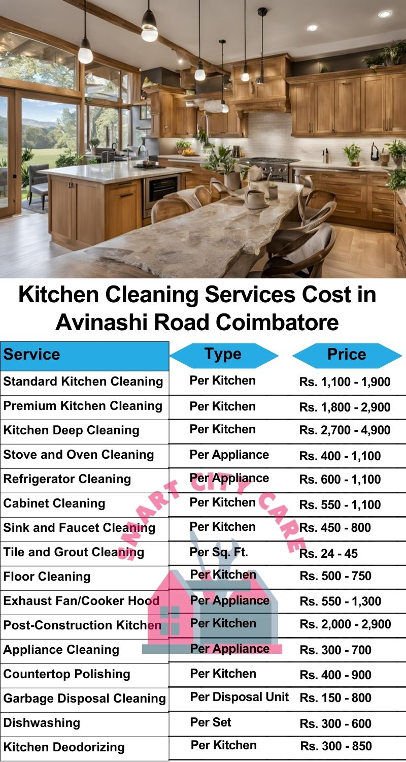 Kitchen cleaning services Avinashi Road, Coimbatore price list