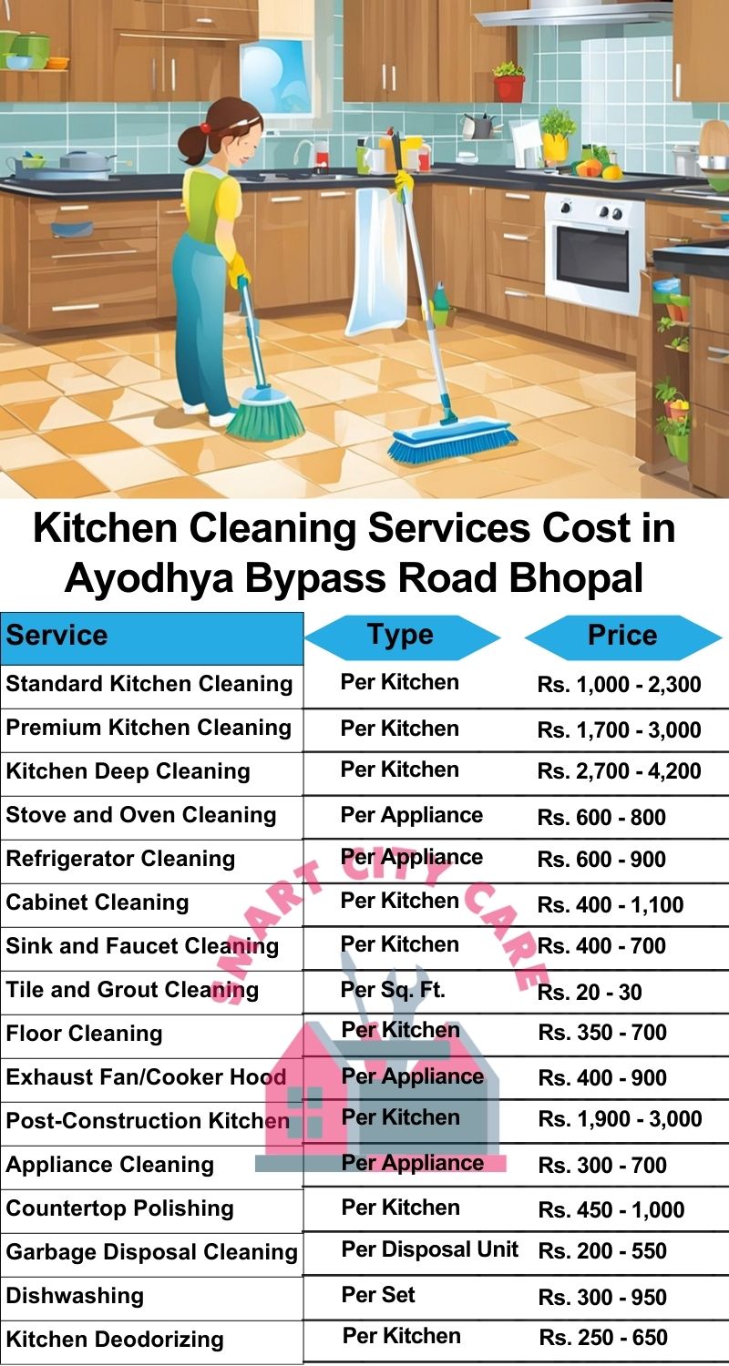 Kitchen cleaning services Ayodhya Bypass Road, Bhopal price list