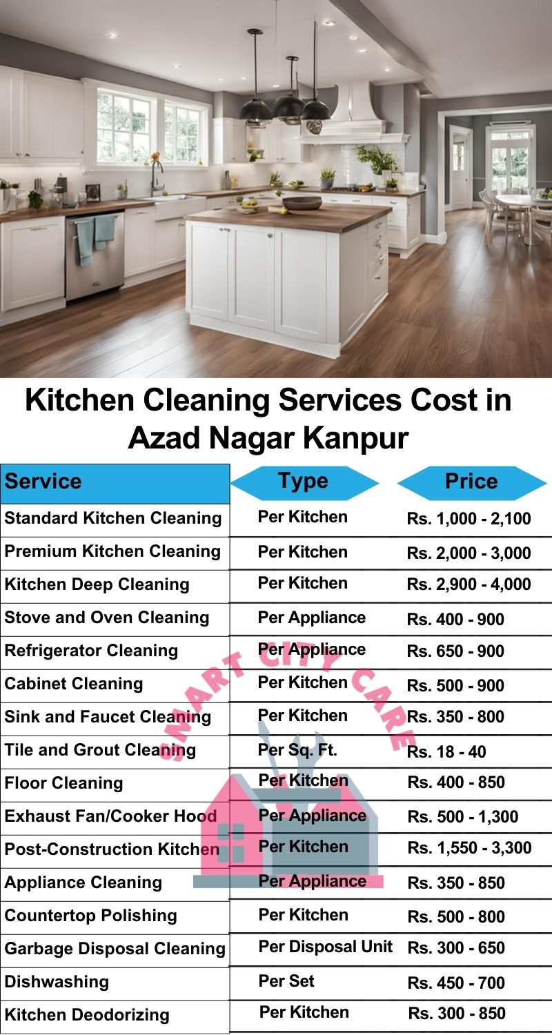 Kitchen cleaning services Azad Nagar, Kanpur price list