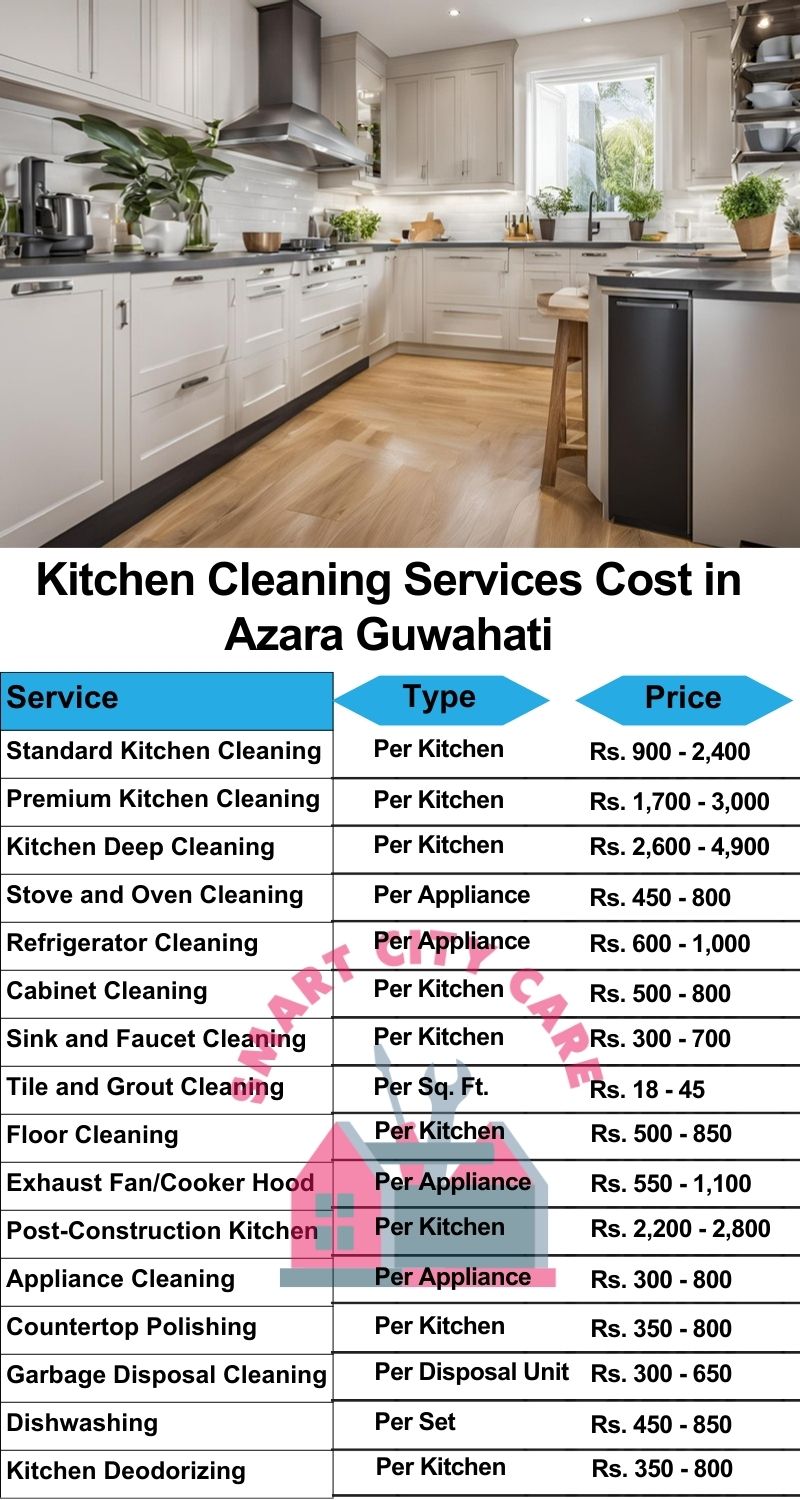 Kitchen cleaning services Azara, Guwahati price list