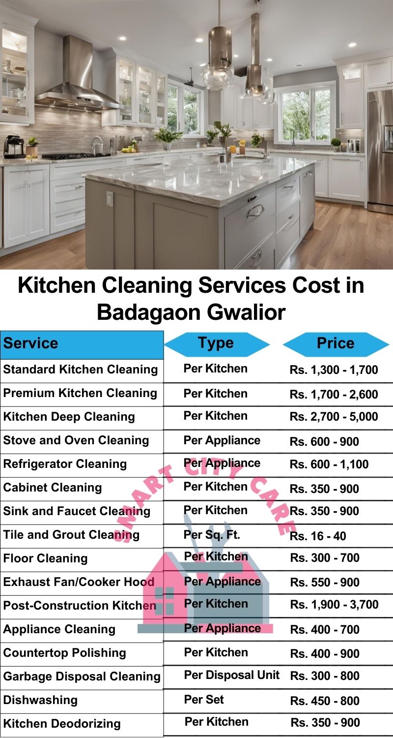 Kitchen cleaning services Badagaon, Gwalior price list