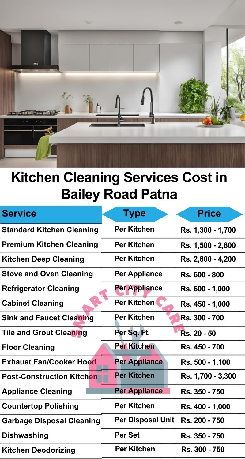 Kitchen cleaning services Bailey Road, Patna price list