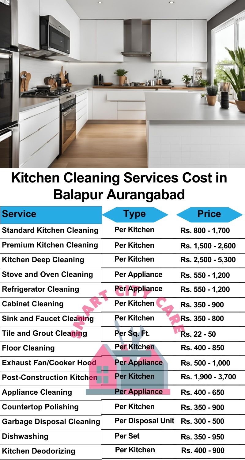 Kitchen cleaning services Balapur, Aurangabad price list