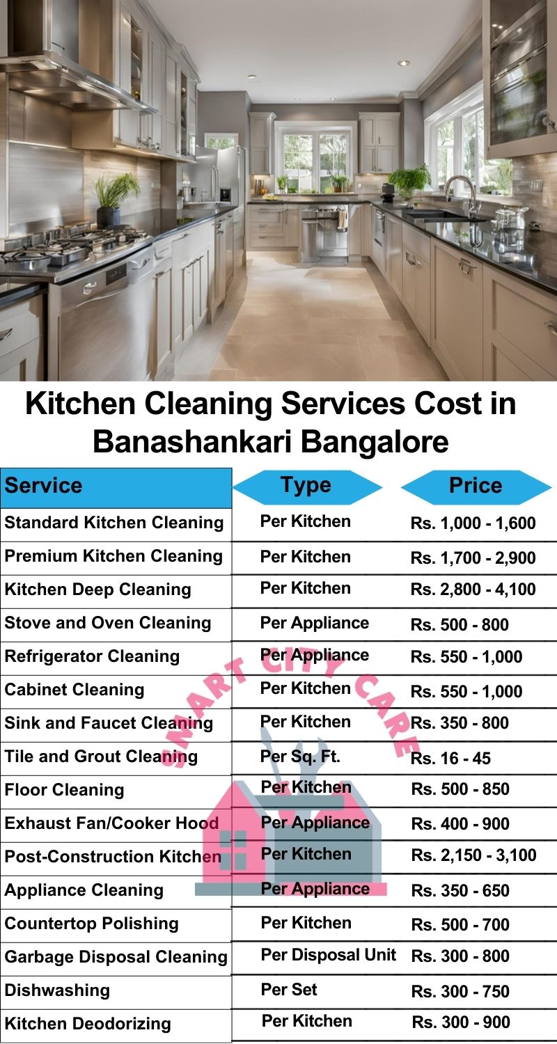 Kitchen cleaning services Banashankari, Bangalore price list