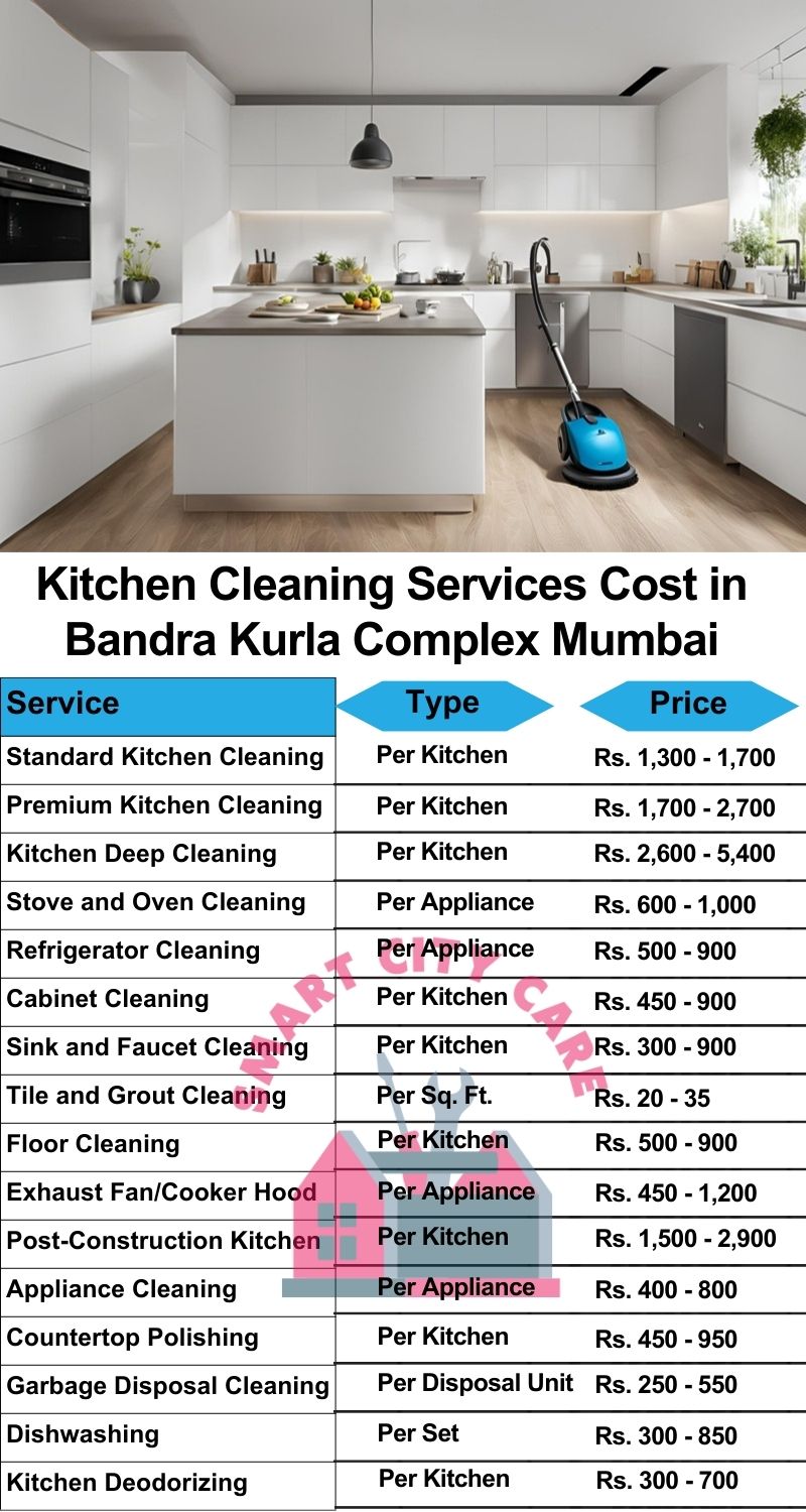 Kitchen cleaning services Bandra Kurla Complex, Mumbai price list