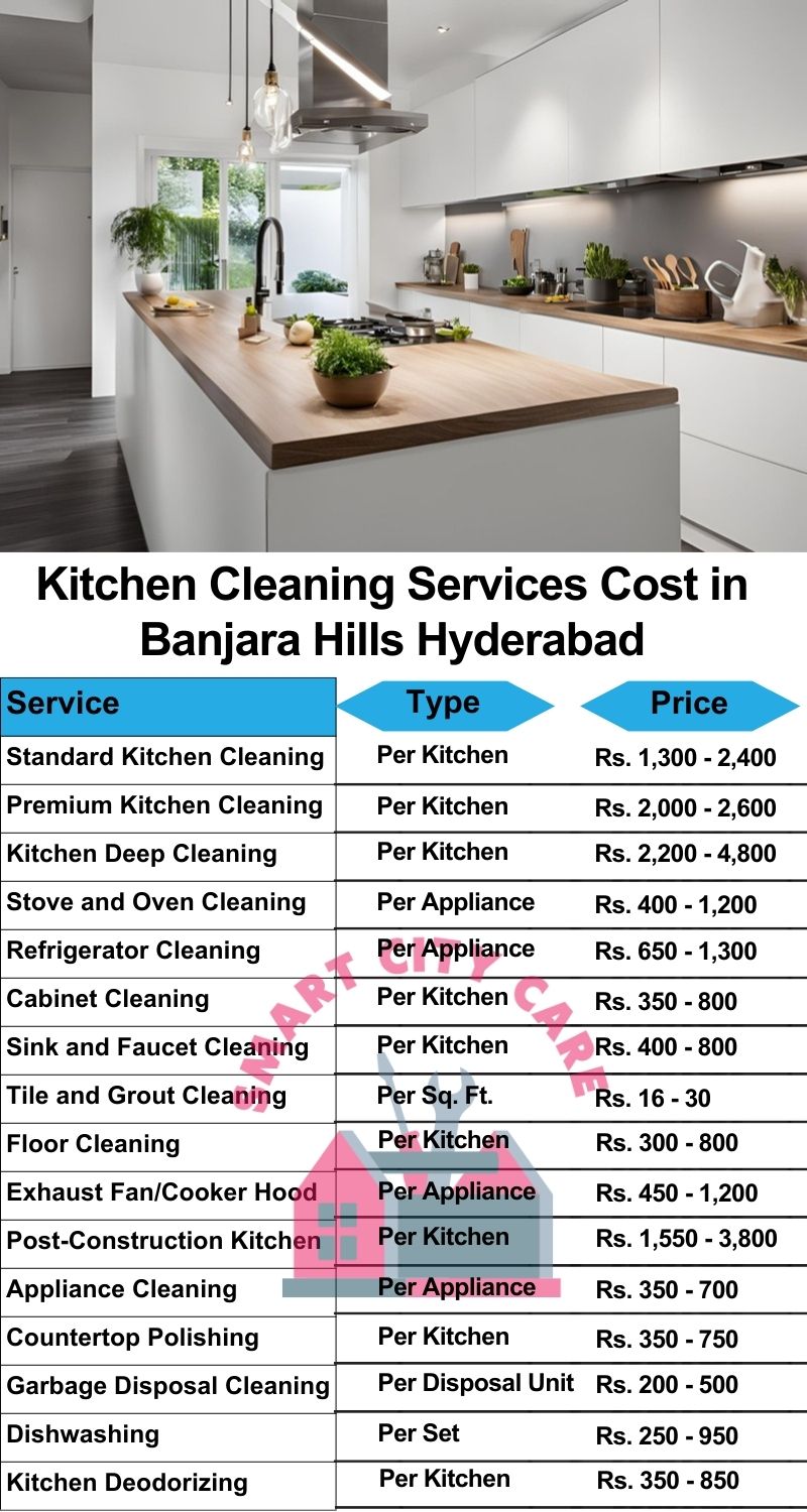 Kitchen cleaning services Banjara Hills, Hyderabad price list