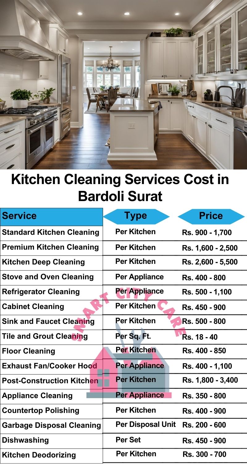 Kitchen cleaning services Bardoli, Surat price list