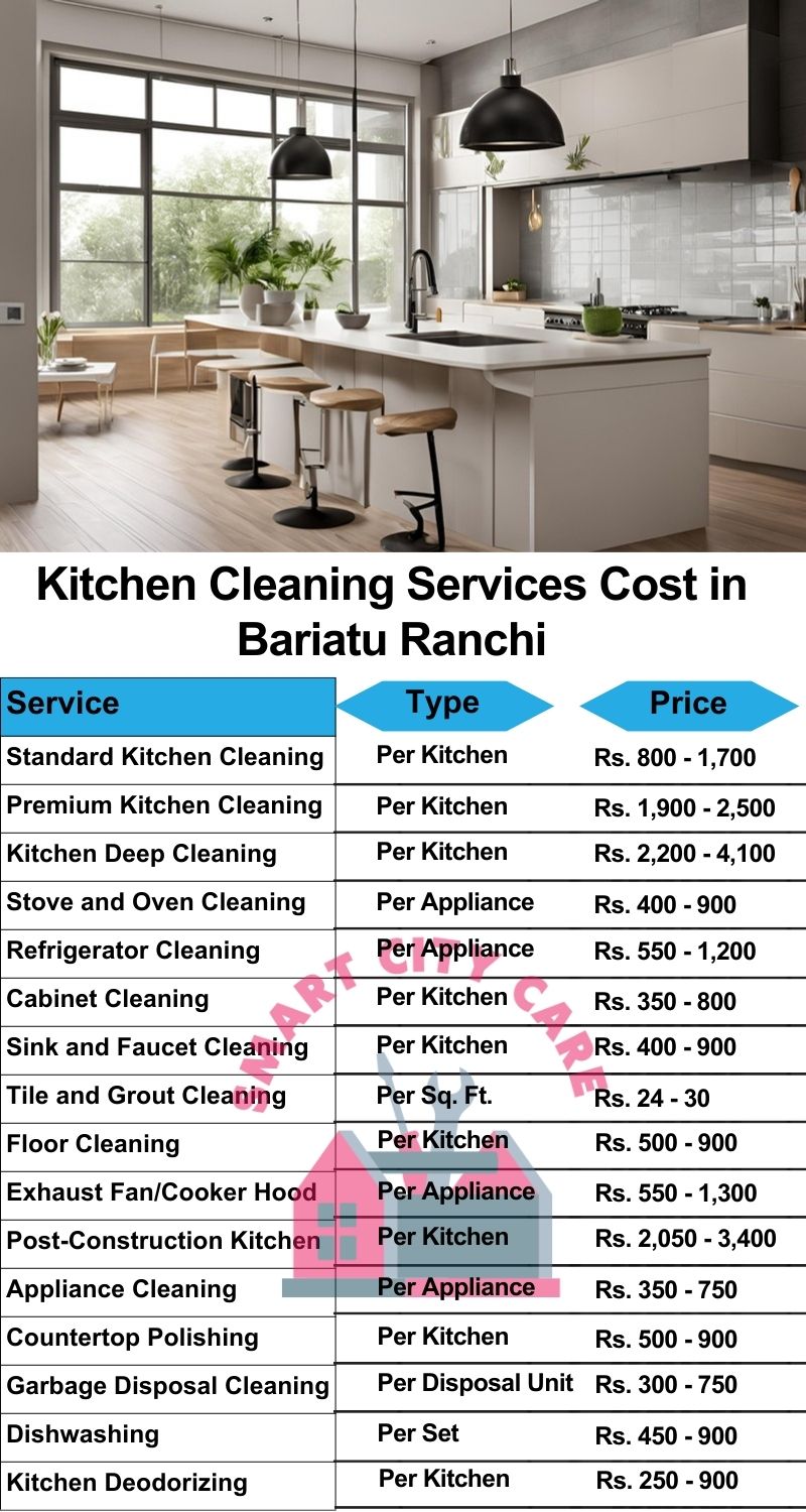 Kitchen cleaning services Bariatu, Ranchi price list