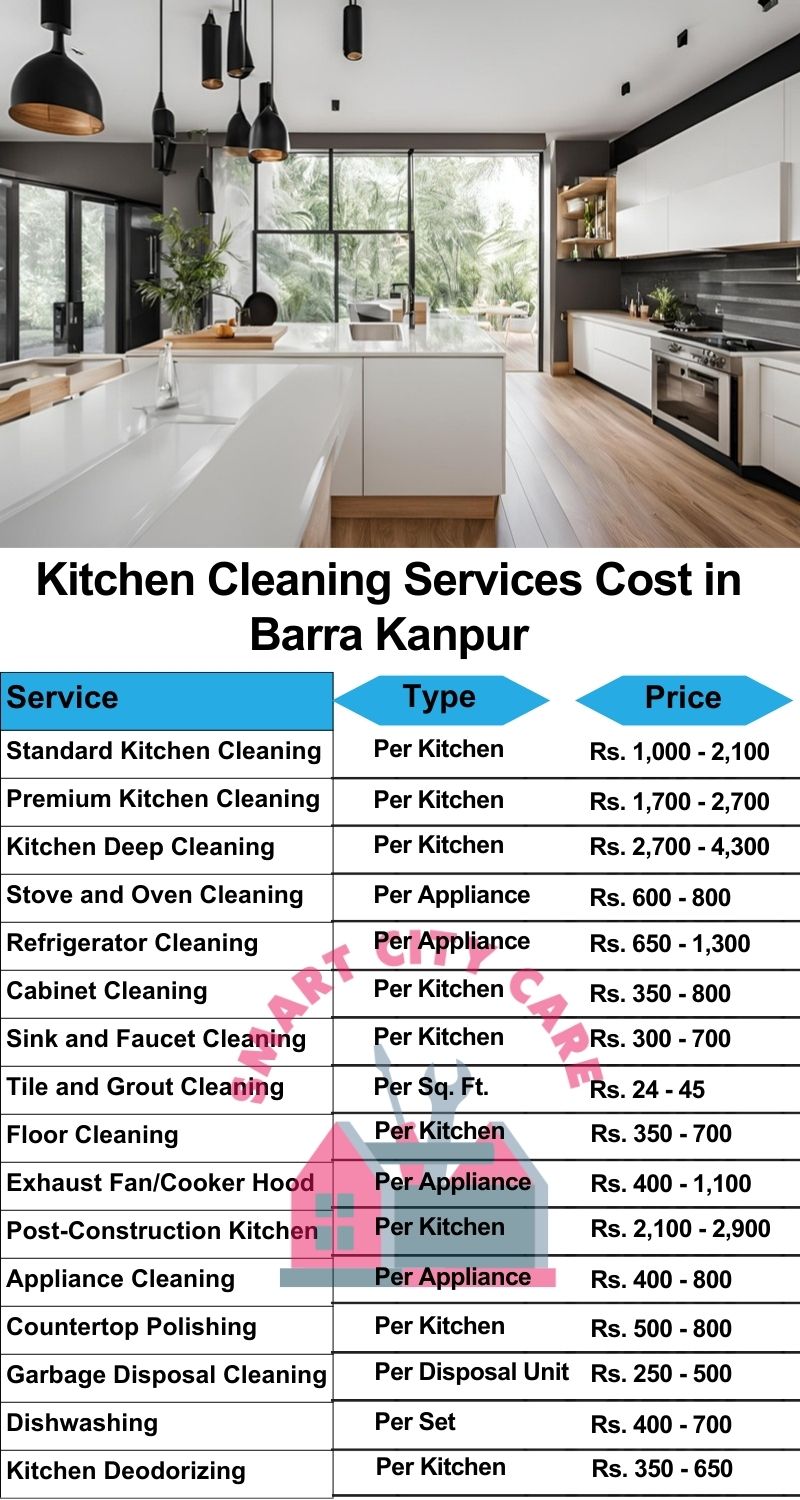 Kitchen cleaning services Barra, Kanpur price list