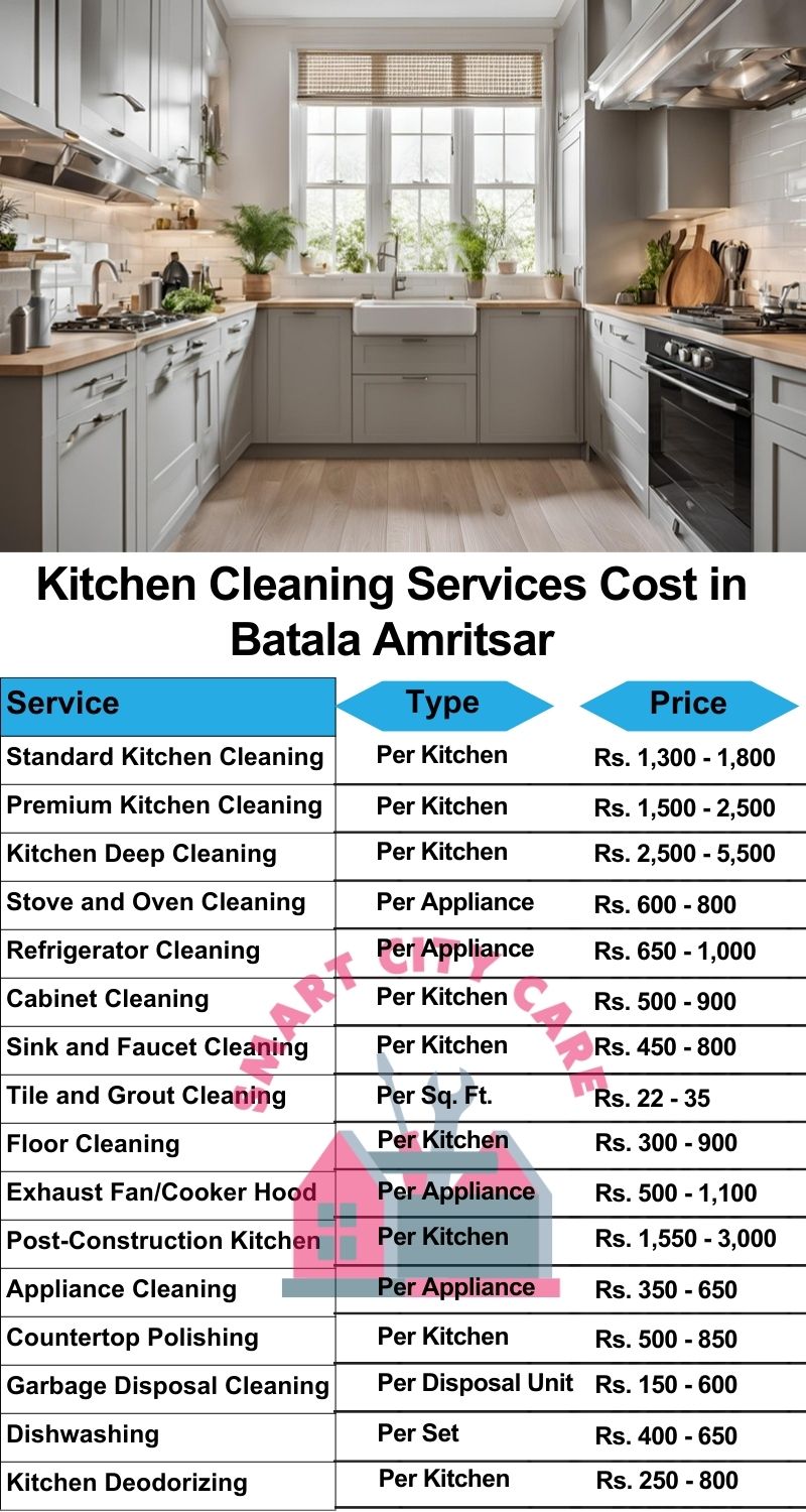 Kitchen cleaning services Batala, Amritsar price list