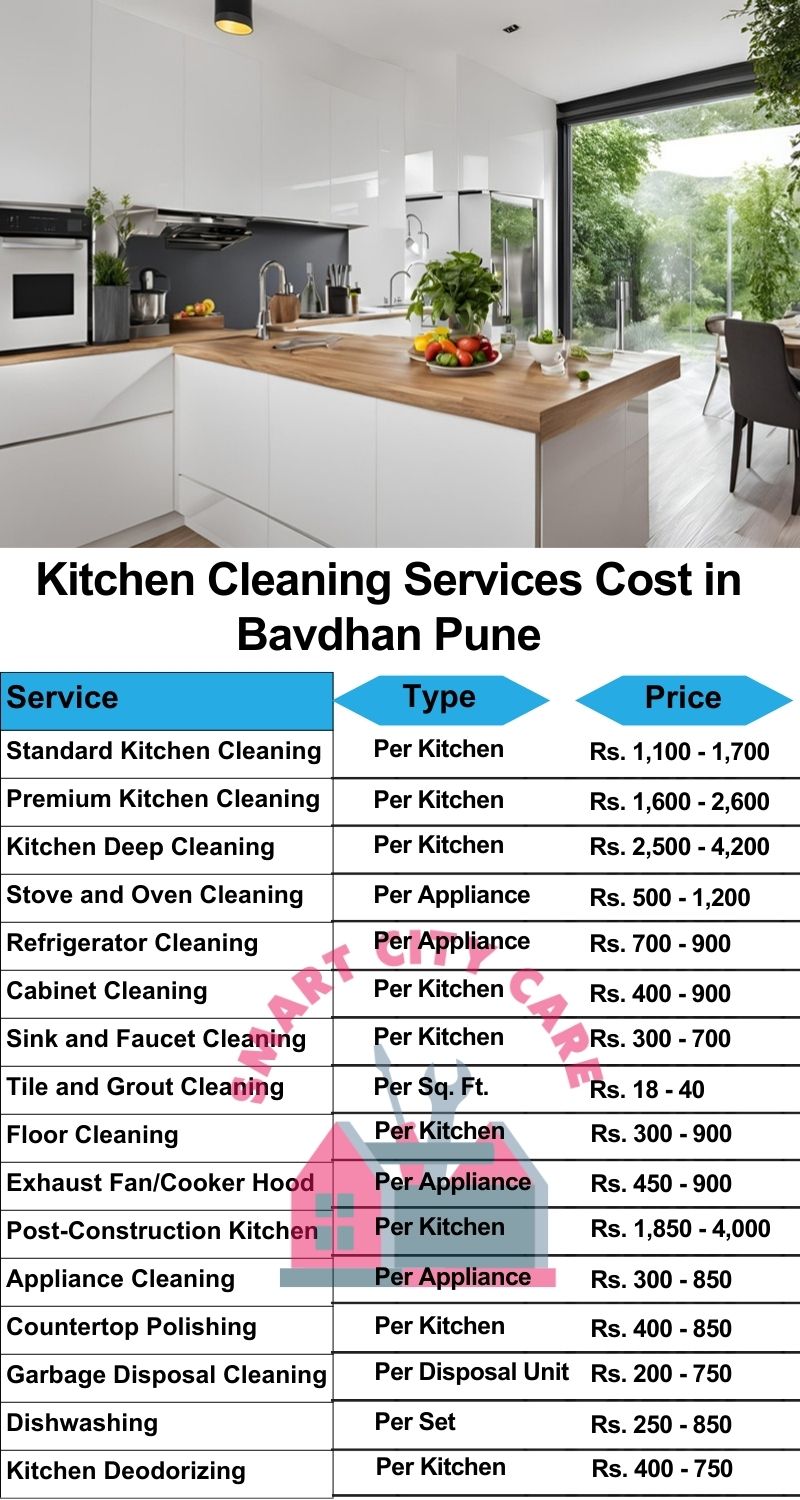 Kitchen cleaning services Bavdhan, Pune price list