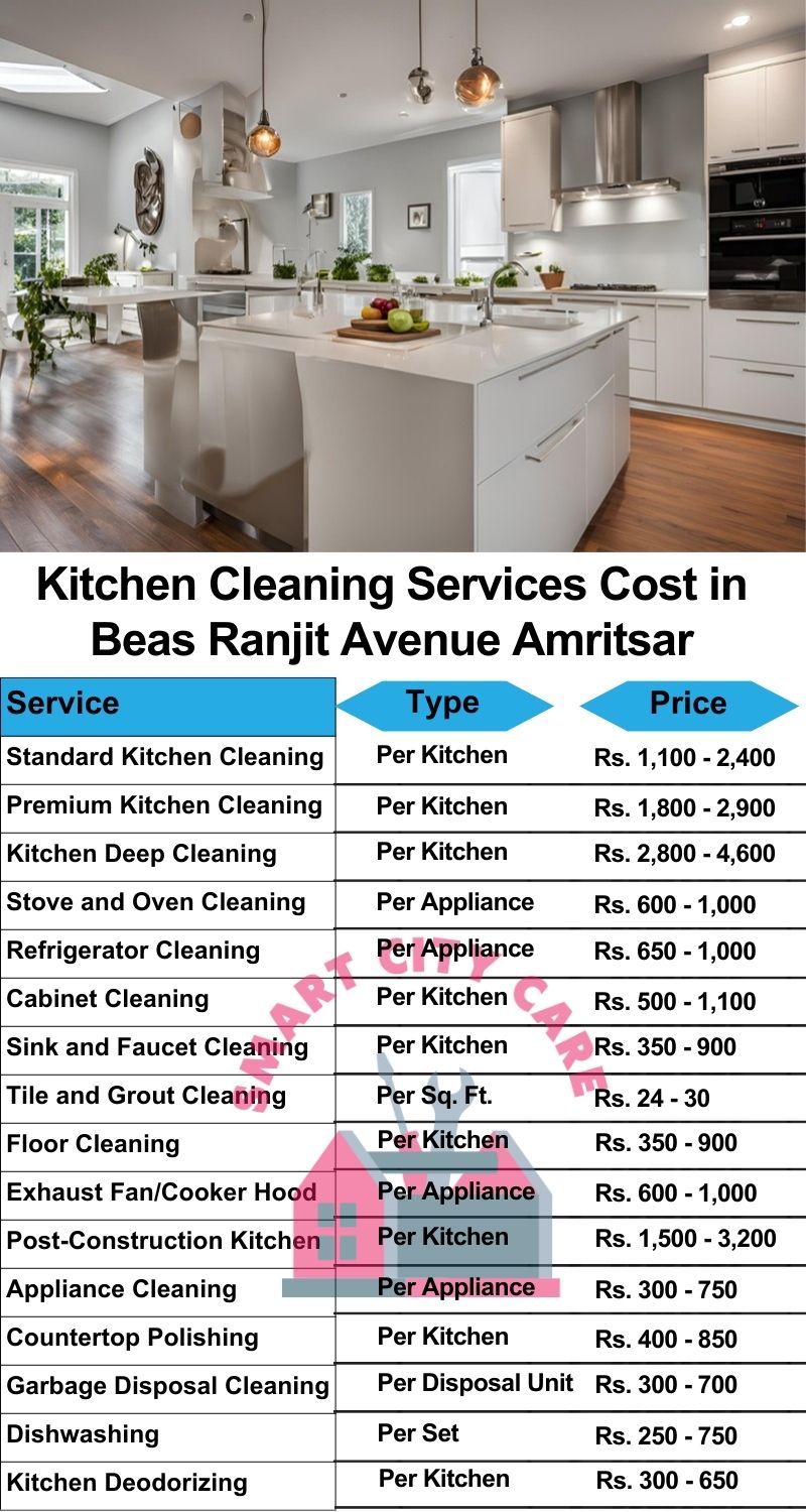 Kitchen cleaning services Beas, Ranjit Avenue, Amritsar price list