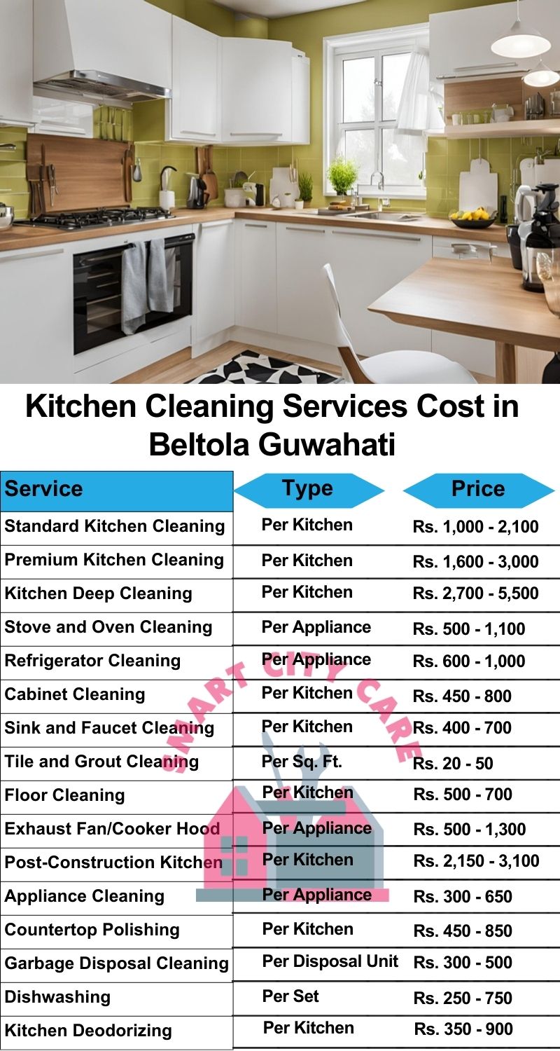 Kitchen cleaning services Beltola, Guwahati price list