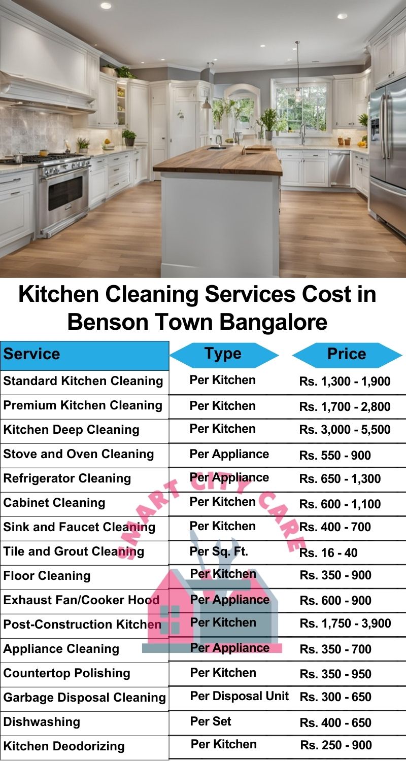 Kitchen cleaning services Benson Town, Bangalore price list