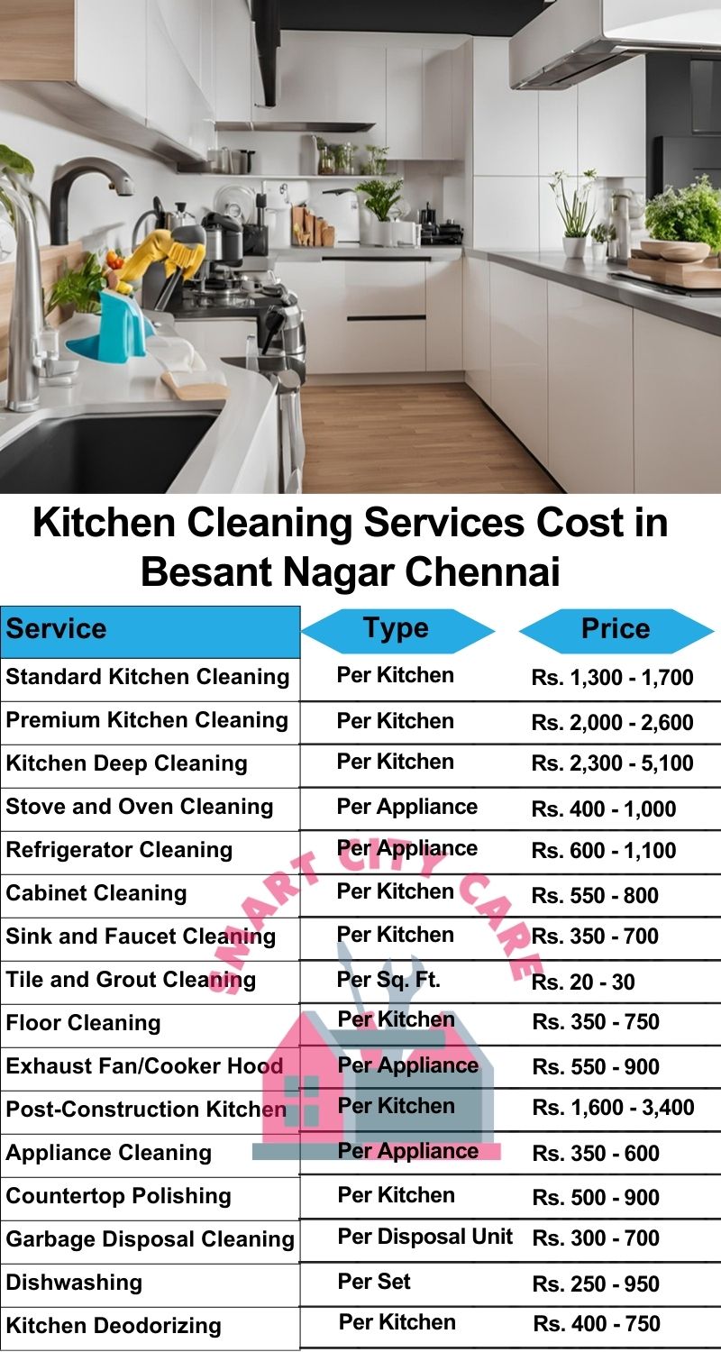 Kitchen cleaning services Besant Nagar, Chennai price list