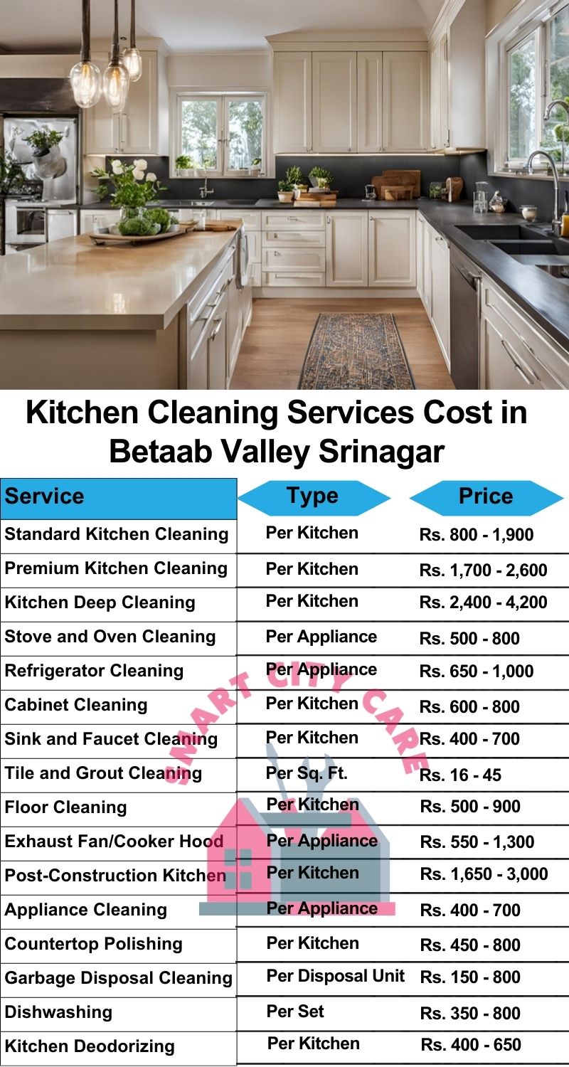 Kitchen cleaning services Betaab Valley, Srinagar price list