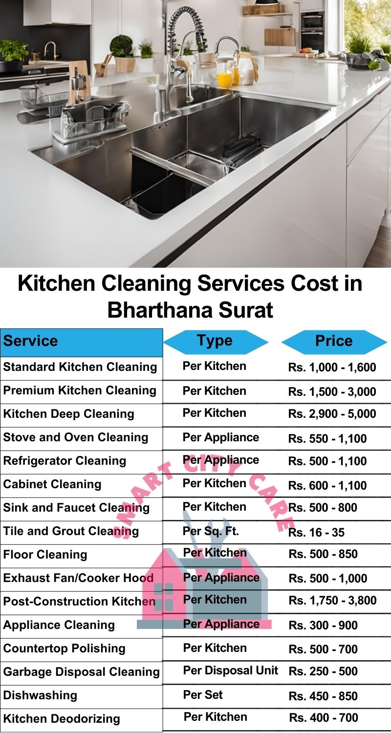 Kitchen cleaning services Bharthana, Surat price list