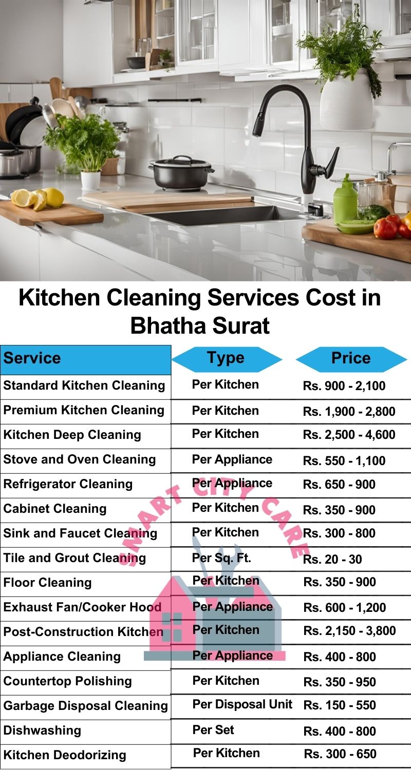 Kitchen cleaning services Bhatha, Surat price list