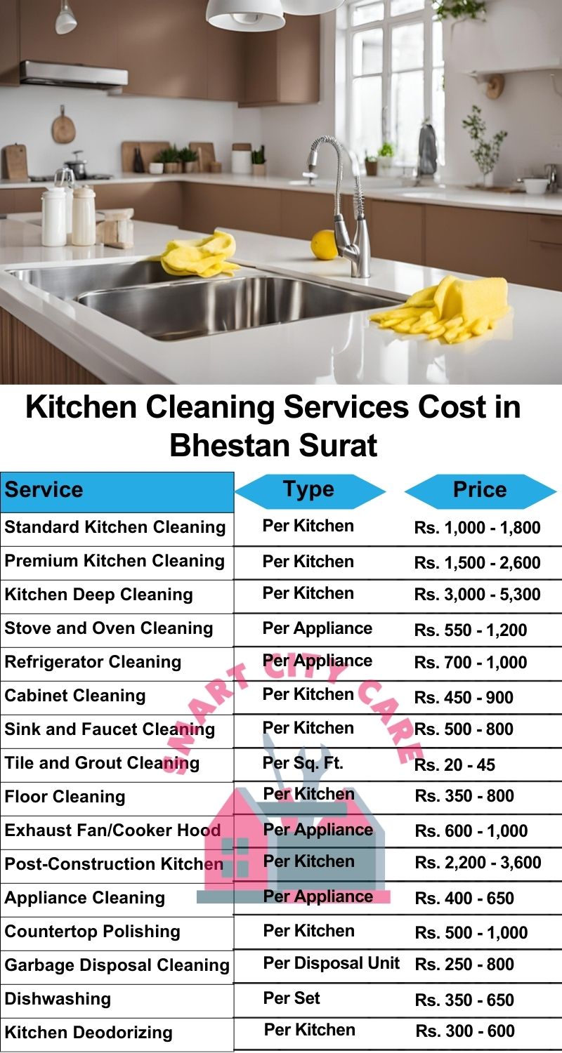 Kitchen cleaning services Bhestan, Surat price list