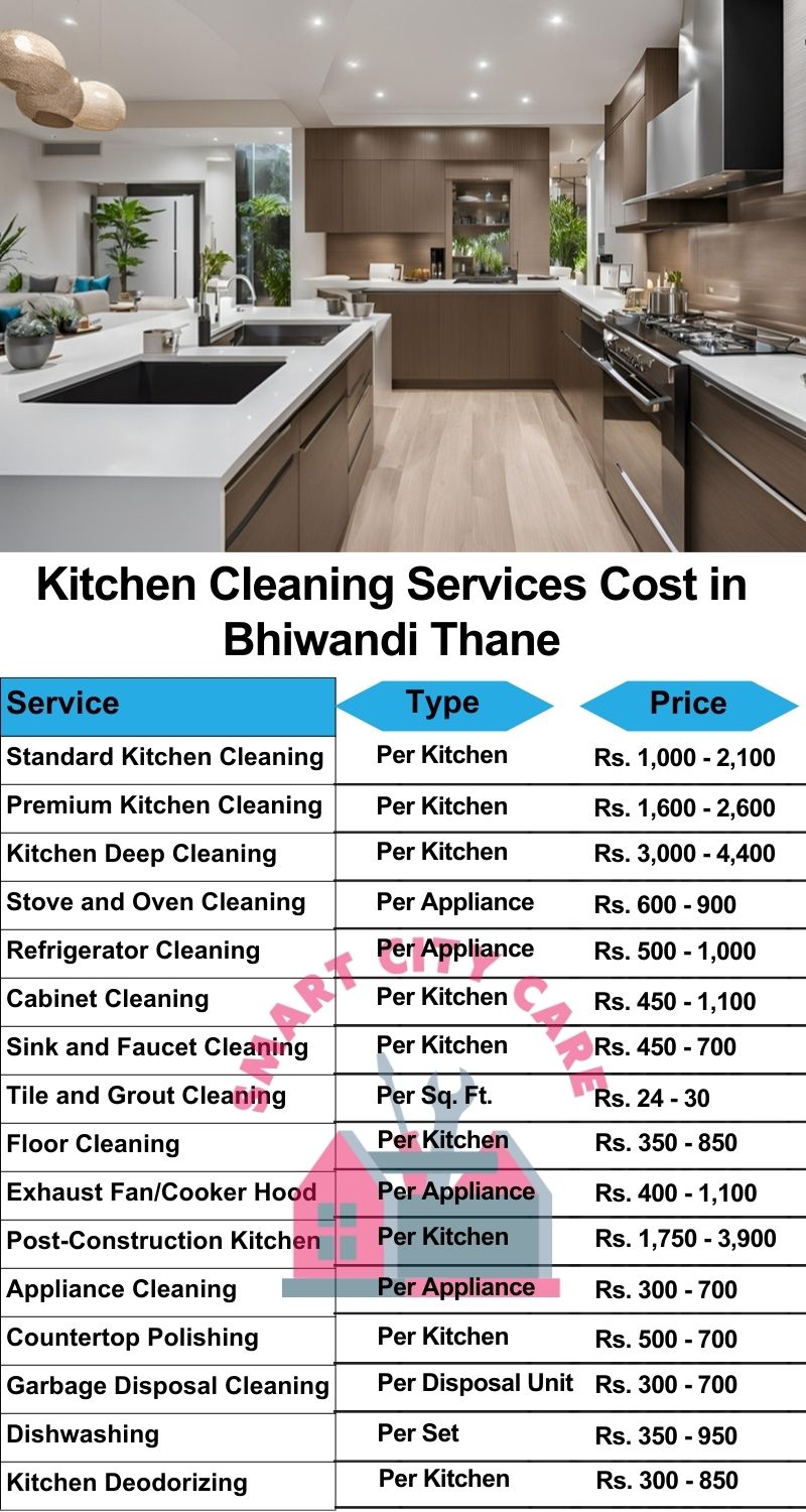 Kitchen cleaning services Bhiwandi, Thane price list