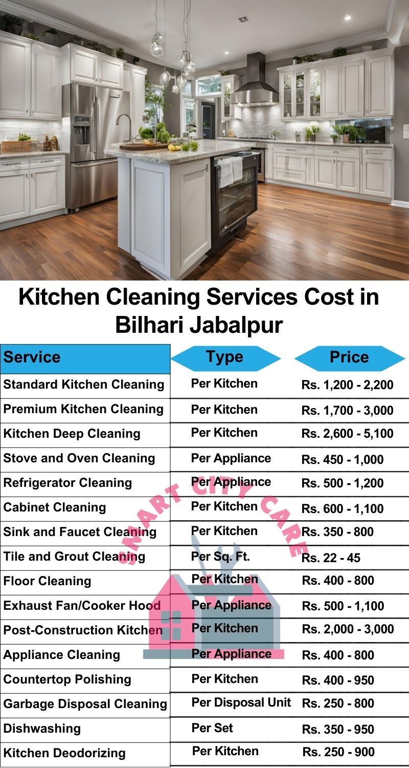 Kitchen cleaning services Bilhari, Jabalpur price list