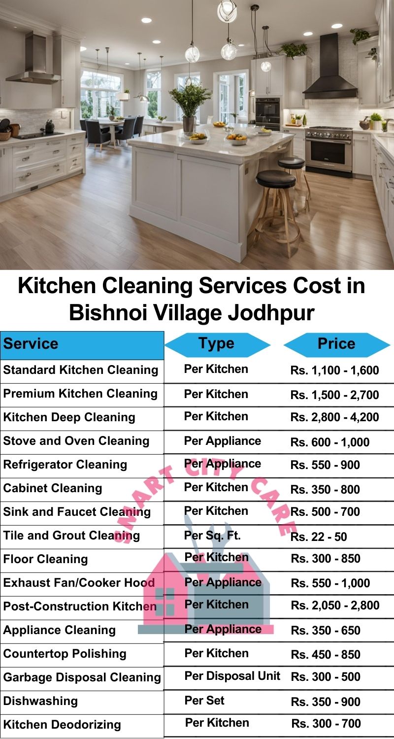 Kitchen cleaning services Bishnoi Village, Jodhpur price list