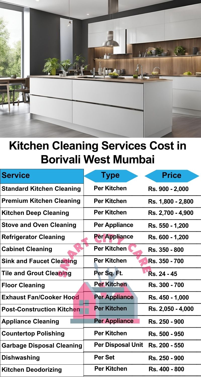 Kitchen cleaning services Borivali West, Mumbai price list