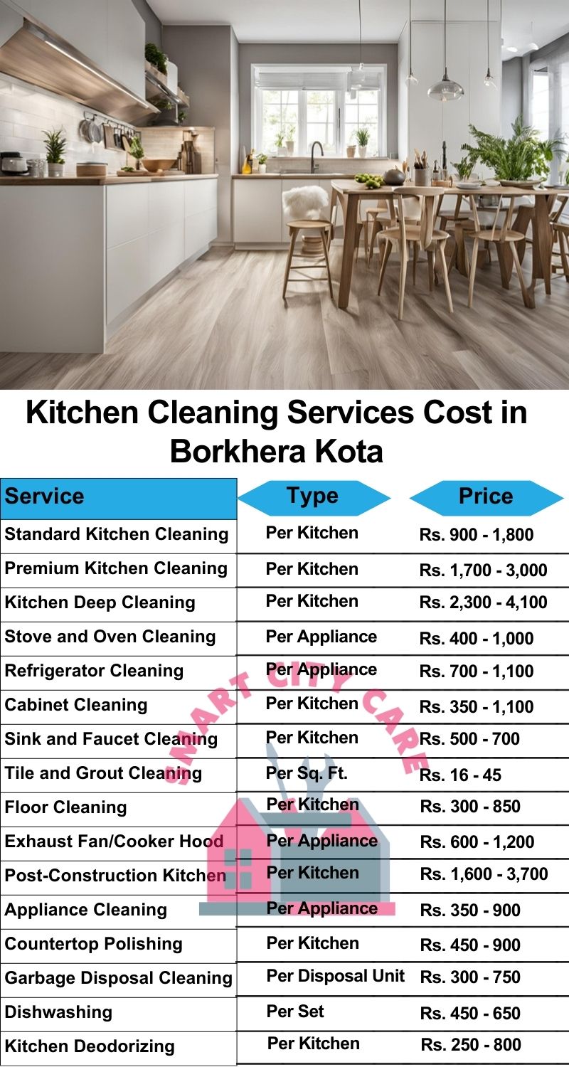 Kitchen cleaning services Borkhera, Kota price list