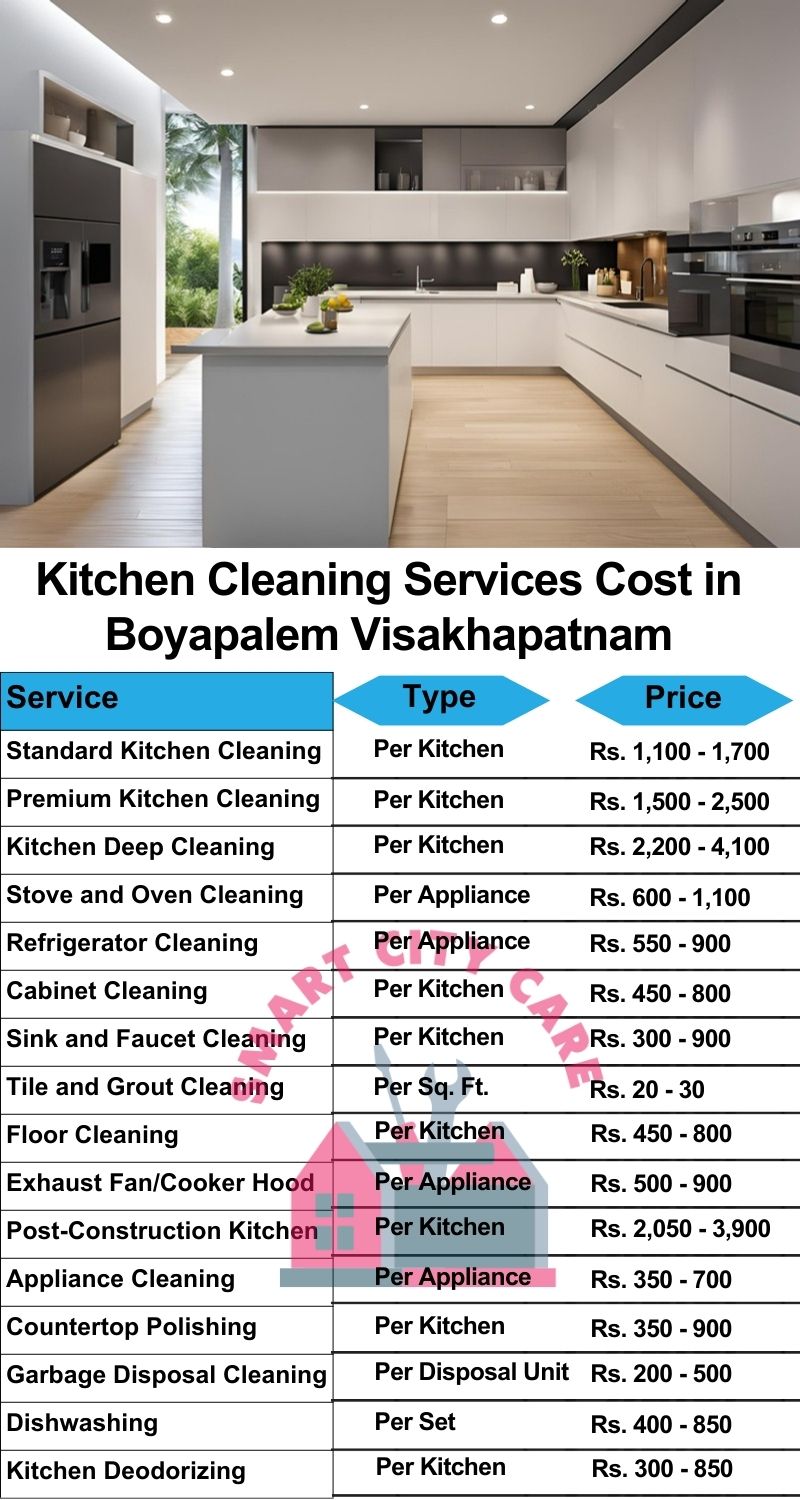 Kitchen cleaning services Boyapalem, Visakhapatnam price list