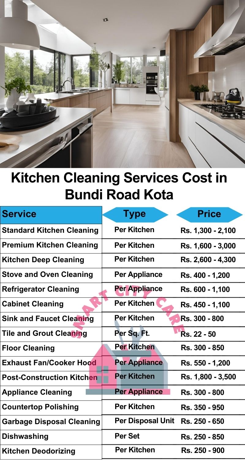 Kitchen cleaning services Bundi Road, Kota price list