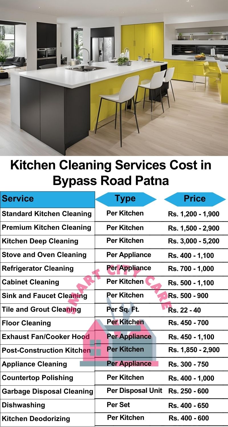 Kitchen cleaning services Bypass Road, Patna price list