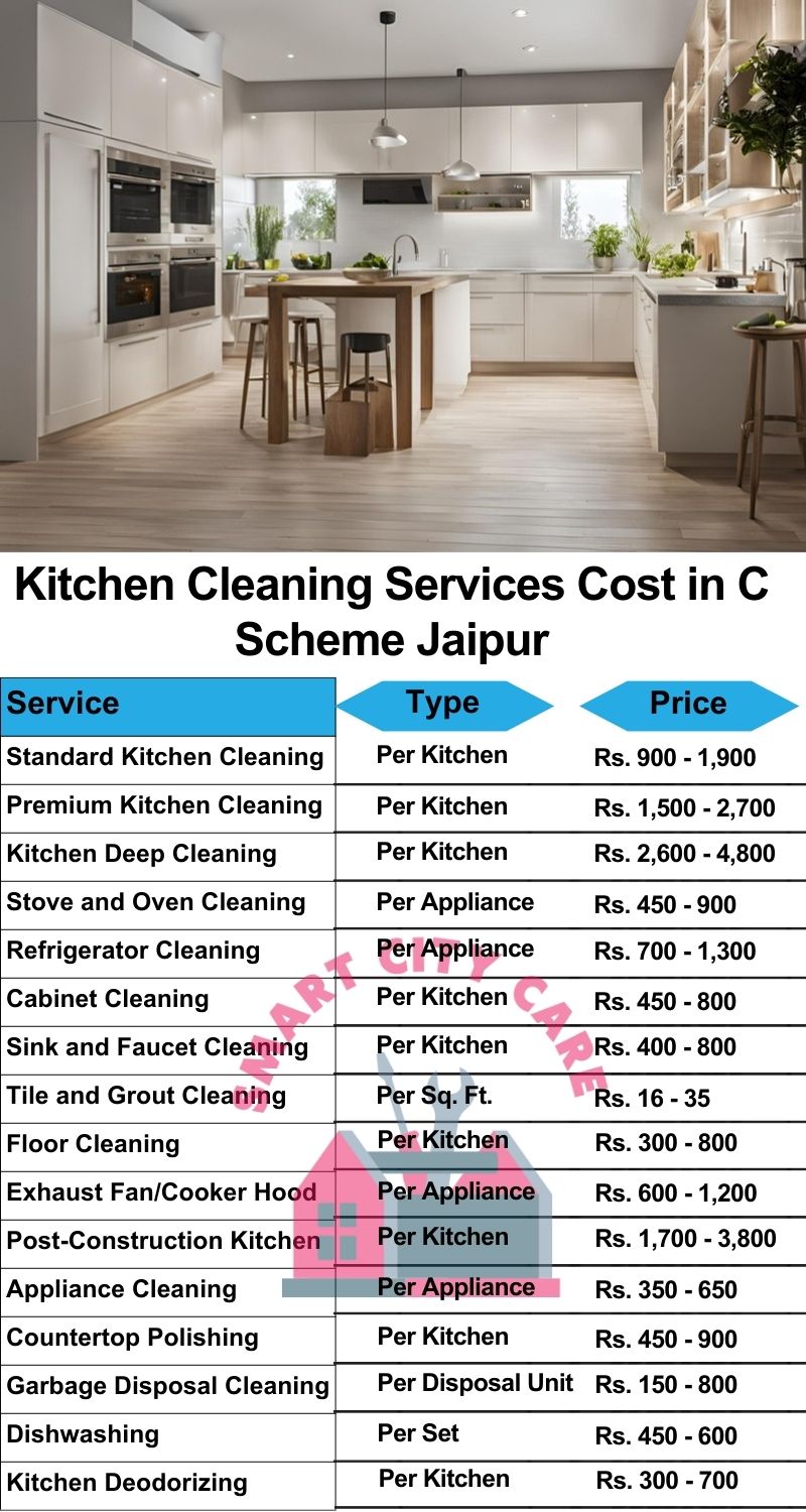 Kitchen cleaning services C-scheme, Jaipur price list