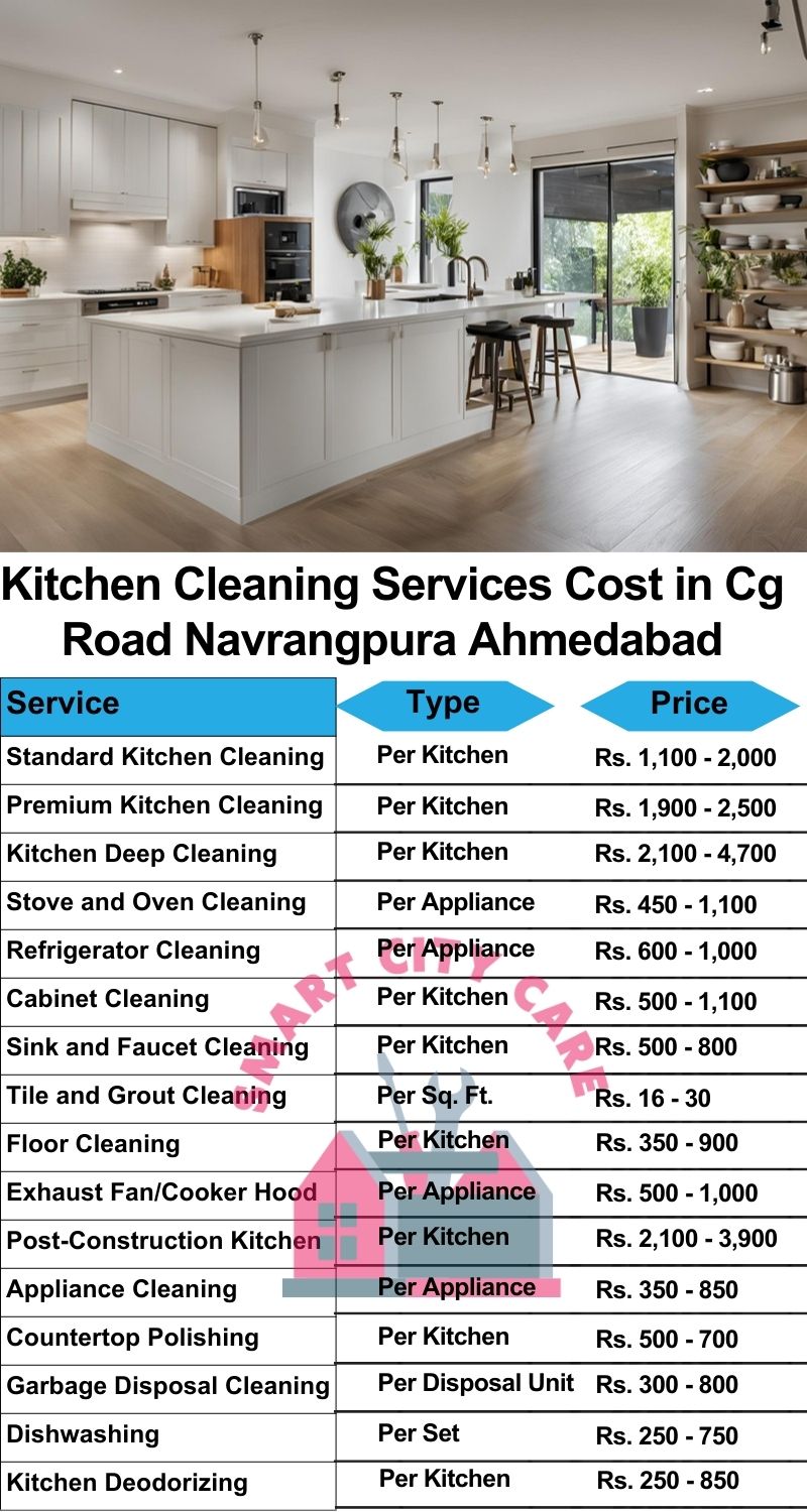 Kitchen cleaning services CG Road, Navrangpura, Ahmedabad price list