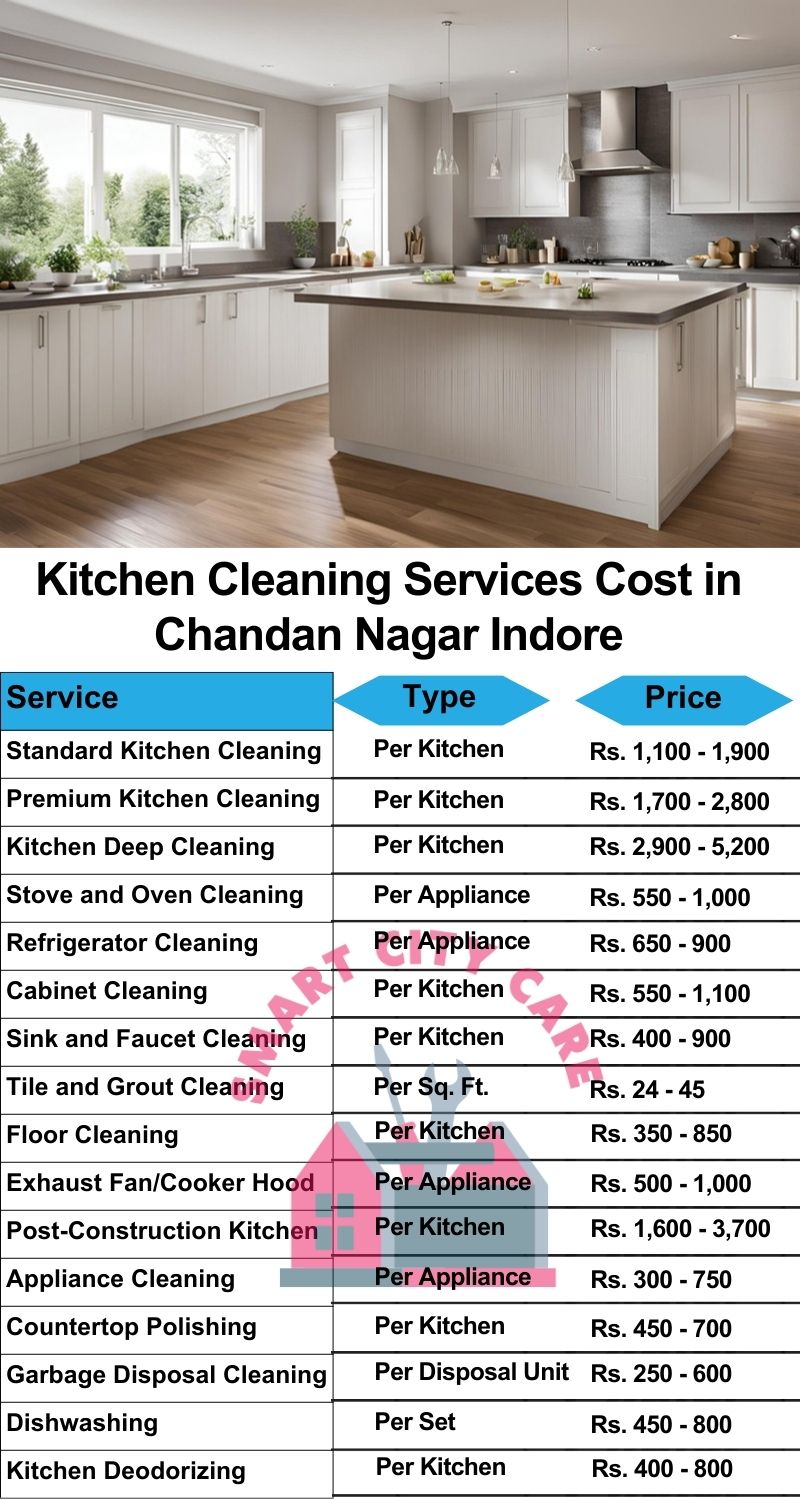 Kitchen cleaning services Chandan Nagar, Indore price list