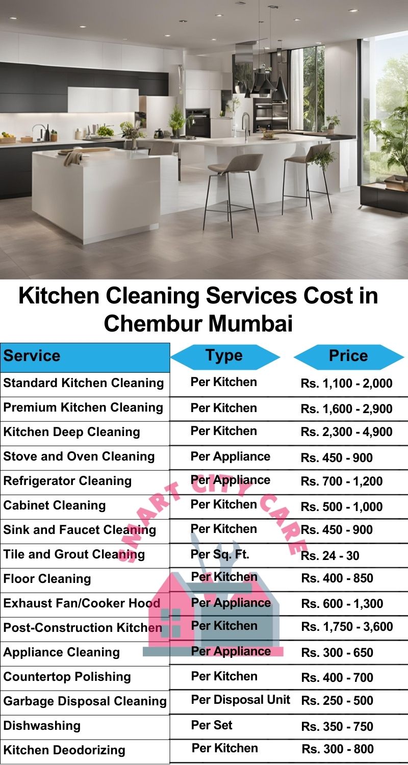 Kitchen cleaning services Chembur, Mumbai price list