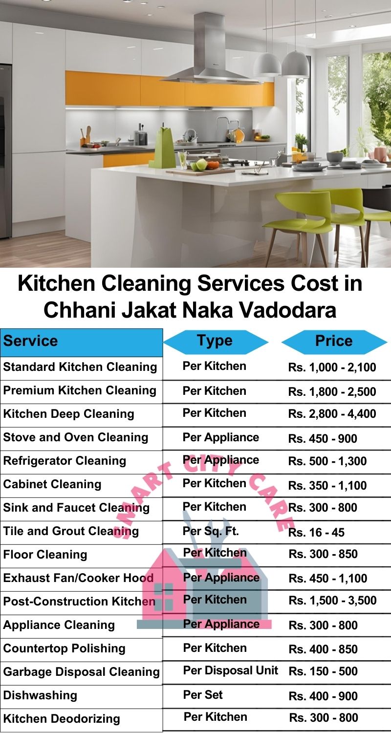 Kitchen cleaning service cost in Chhani Jakat Naka, Vadodara