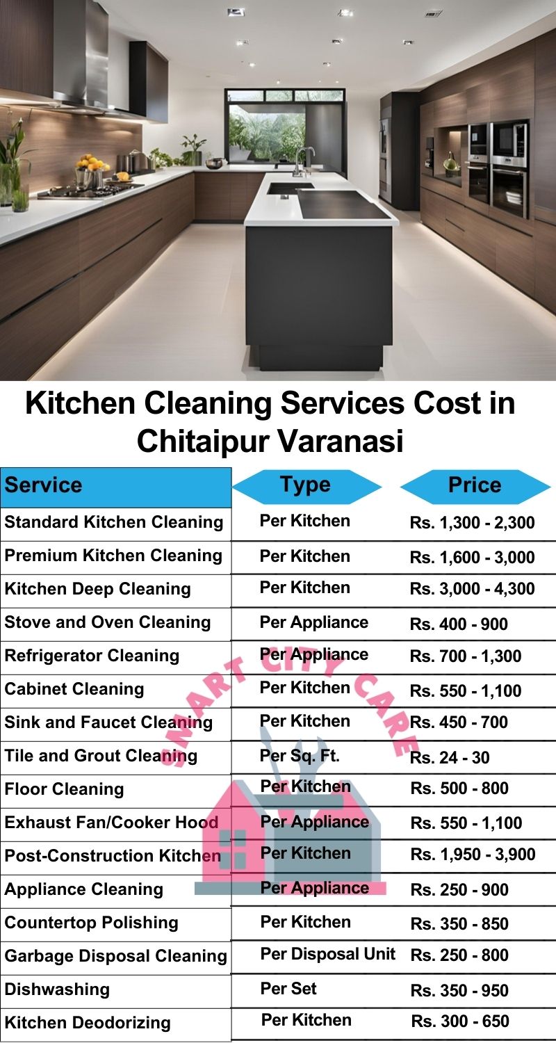 Kitchen cleaning services Chitaipur, Varanasi price list