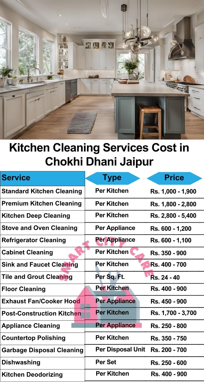 Kitchen cleaning services Chokhi Dhani, Jaipur price list