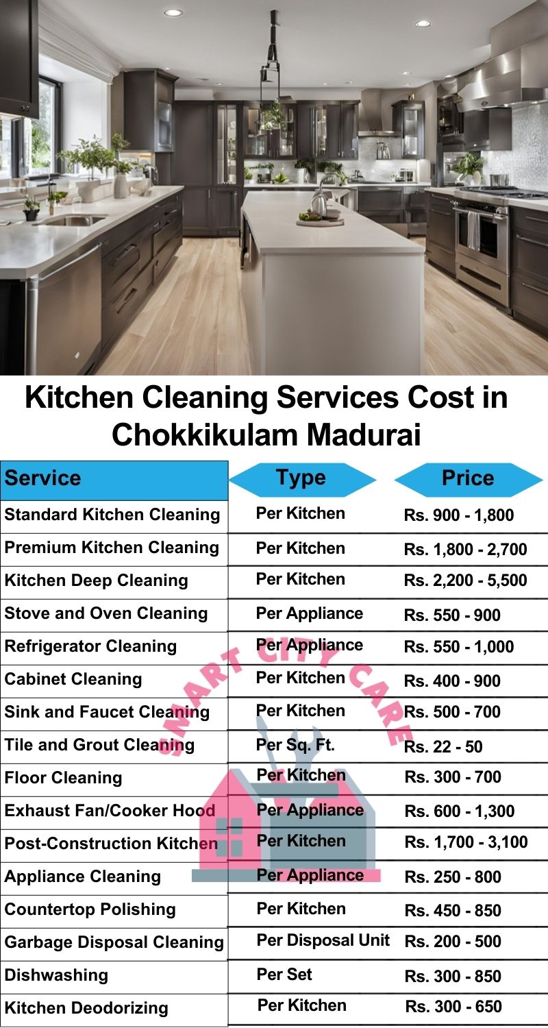 Kitchen cleaning services Chokkikulam, Madurai price list