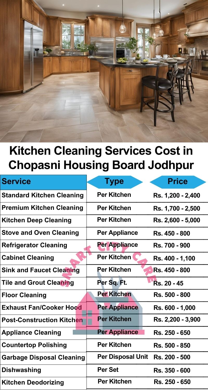 Kitchen cleaning services Chopasni Housing Board, Jodhpur price list