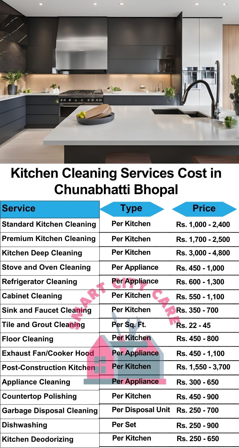 Kitchen cleaning services Chunabhatti, Bhopal price list