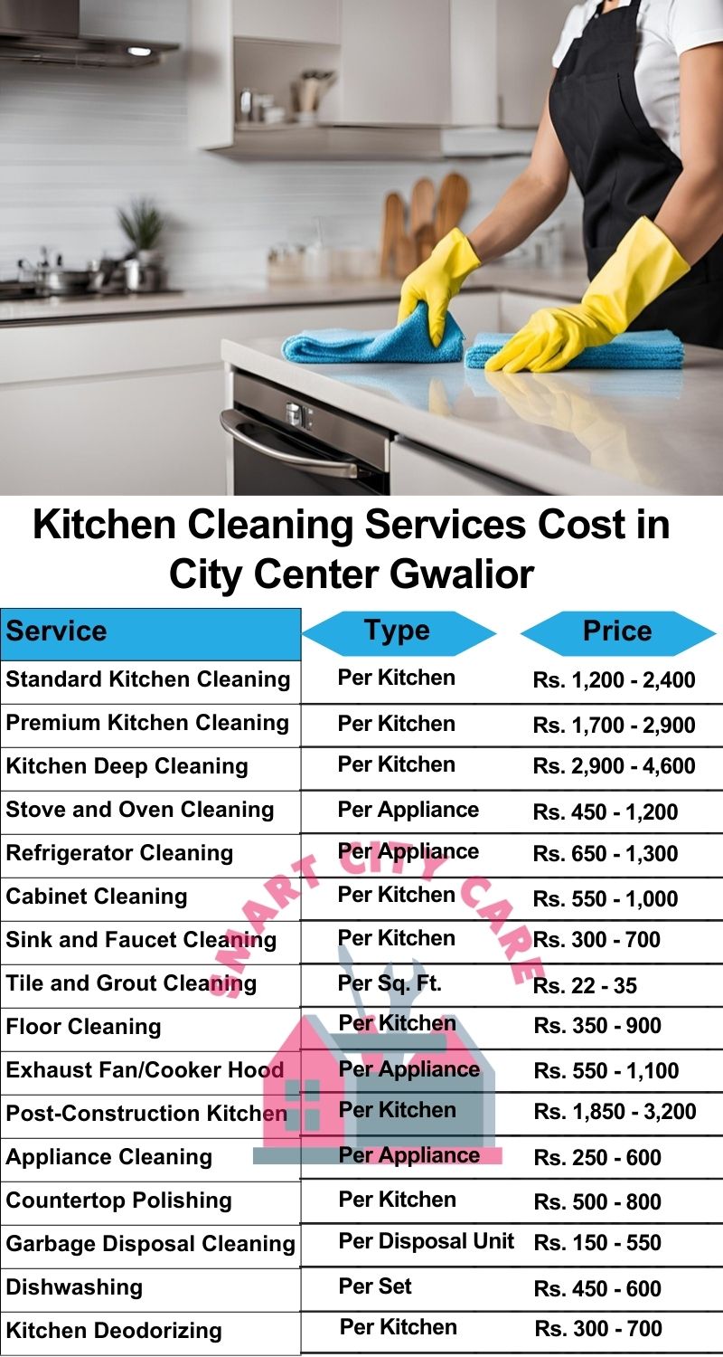 Kitchen cleaning services City Center, Gwalior price list