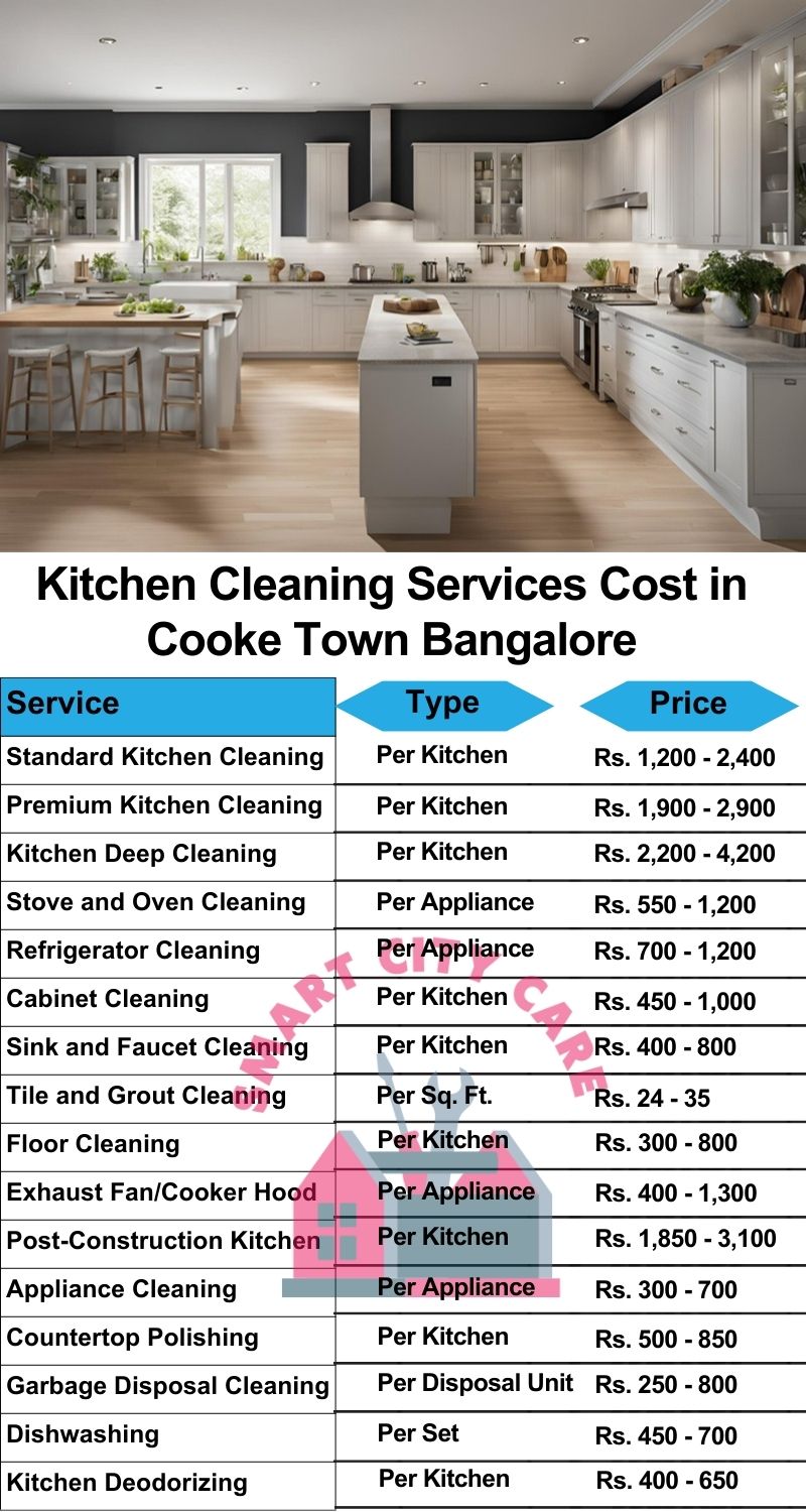 Kitchen cleaning services Cooke Town, Bangalore price list