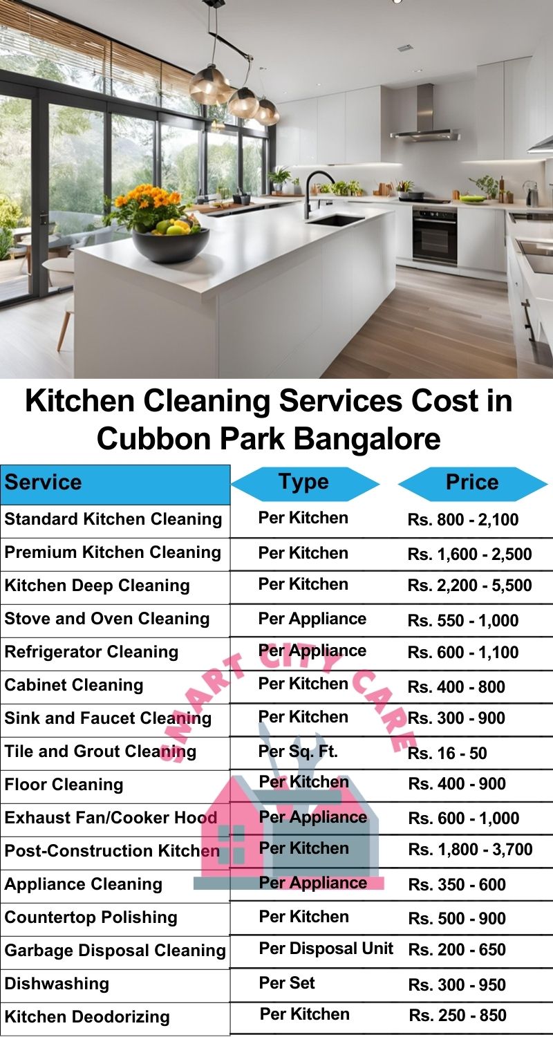 Kitchen cleaning services Cubbon Park, Bangalore price list