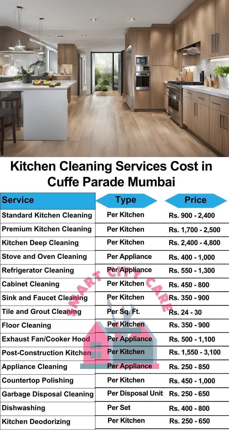 Kitchen cleaning services Cuffe Parade, Mumbai price list