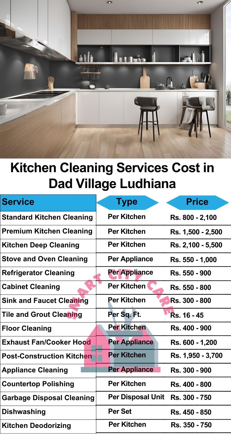 Kitchen cleaning services Dad Village, Ludhiana price list