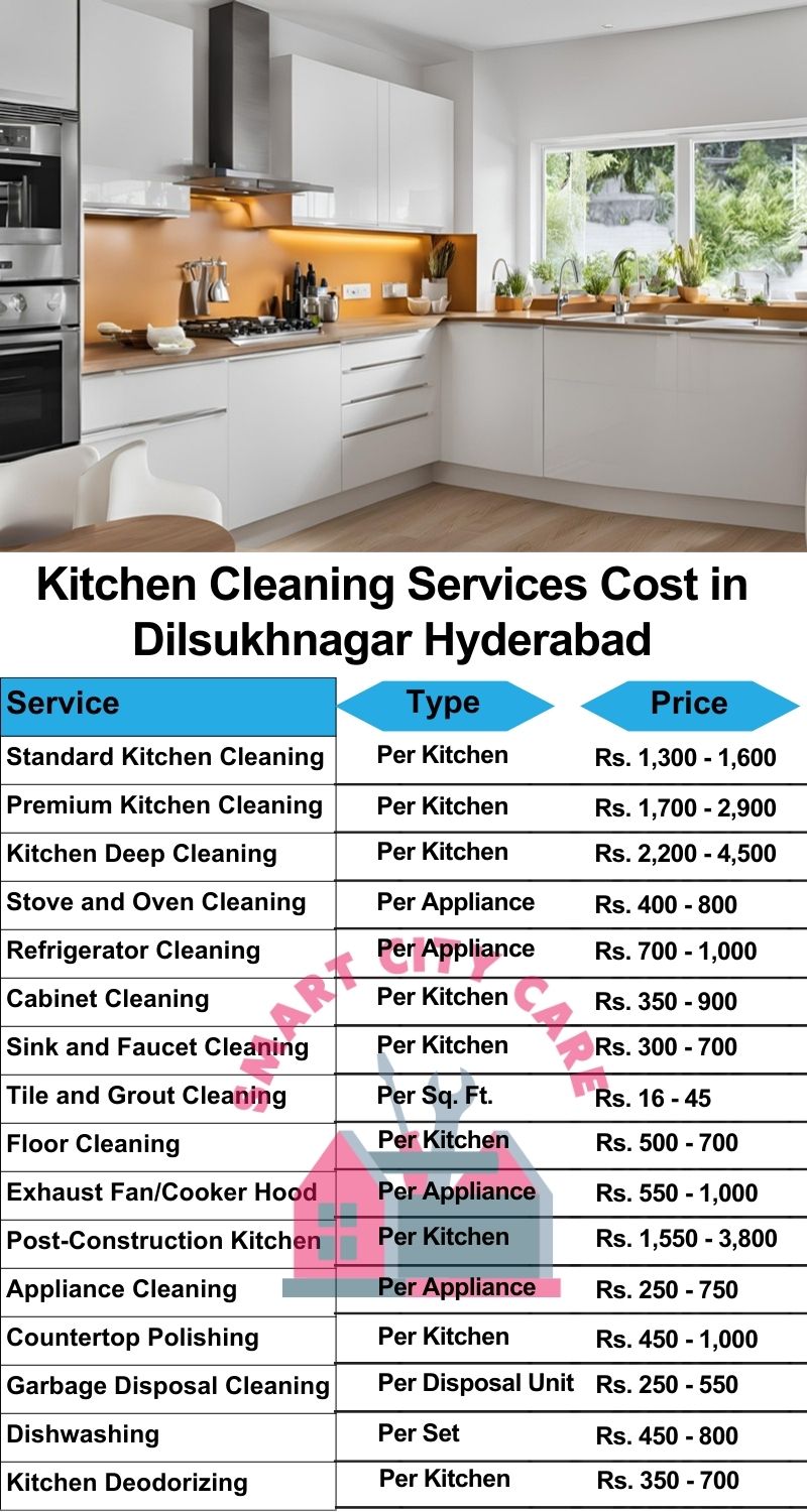 Kitchen cleaning services Dilsukhnagar, Hyderabad price list