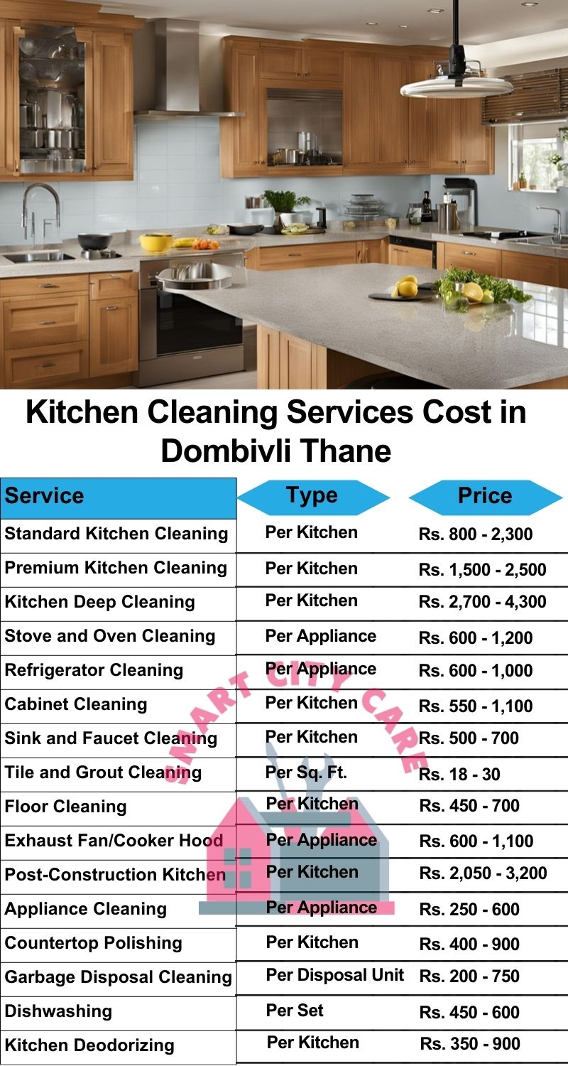 Kitchen cleaning services Dombivli, Thane price list